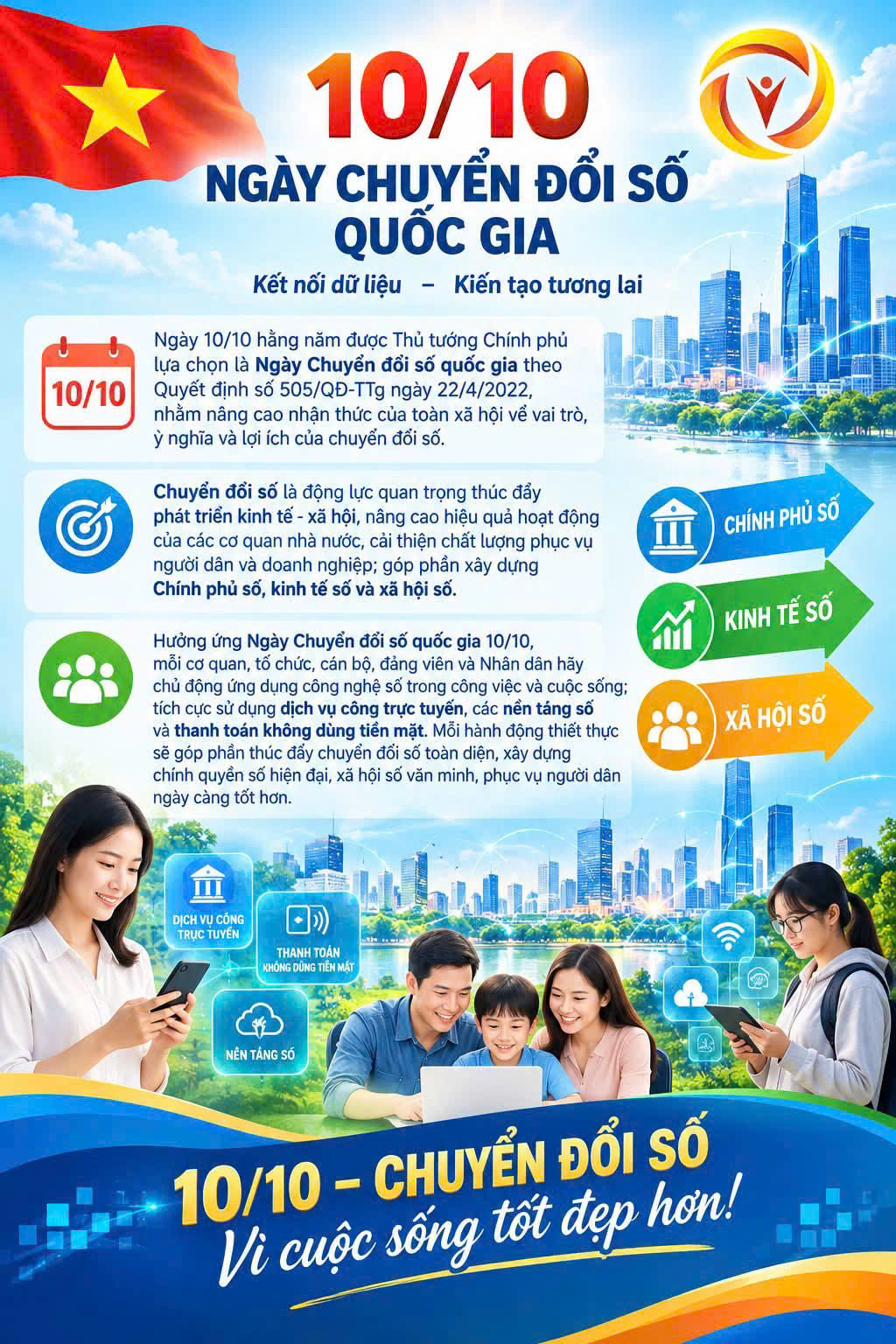 Tích cực hưởng ứng ngày Chuyển đổi số Quốc gia (10/10) năm 2026
