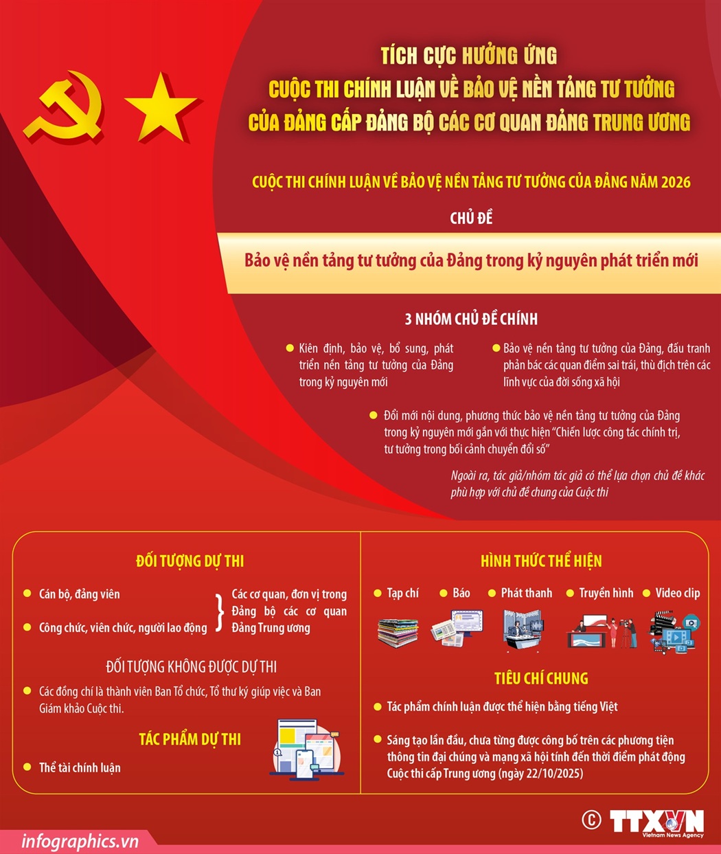 Cuộc thi chính luận về bảo vệ nền tảng tư tưởng của Đảng cấp Đảng bộ các cơ quan Đảng Trung ương: Nhận tác phẩm dự thi đến hết ngày 15/5/2026