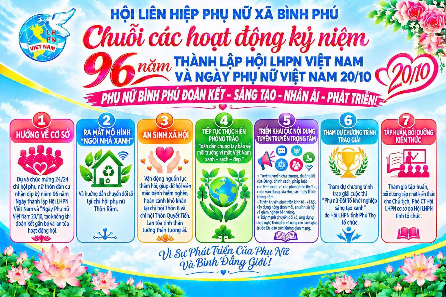 HỘI LHPN XÃ BÌNH PHÚ SÔI NỔI CHUỖI HOẠT ĐỘNG HƯỚNG TỚI KỶ NIỆM 96 NĂM NGÀY THÀNH LẬP HỘI LHPN VIỆT NAM (20/10/1930 – 20/10/2026)